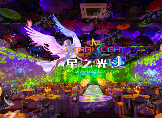 兩側丨裸眼3D環(huán)幕